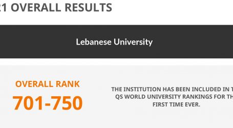 تصنيف عالمي للجامعة اللبنانية بمستواها الأكاديمي وسمعتها المهنية